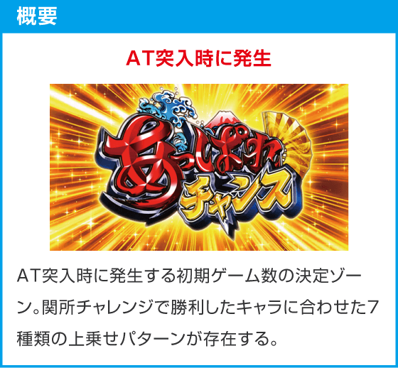 スマスロ やじきた道中記参る！