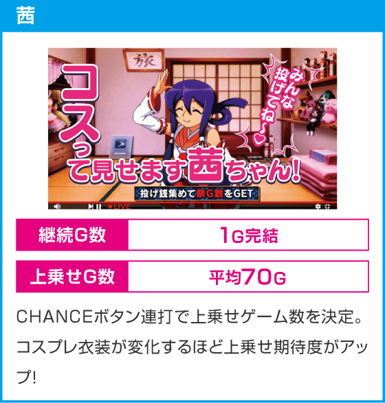 スマスロ やじきた道中記参る！