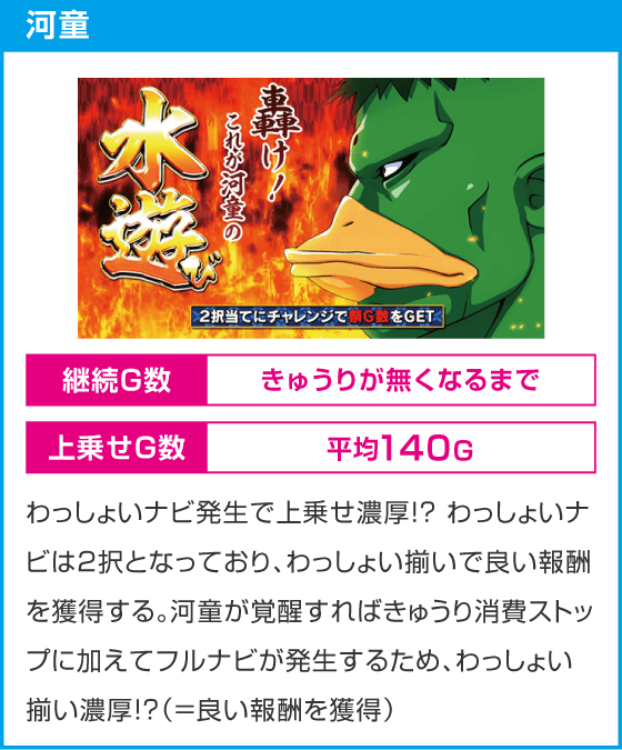スマスロ やじきた道中記参る！