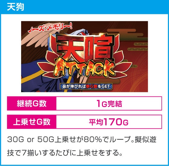 スマスロ やじきた道中記参る！