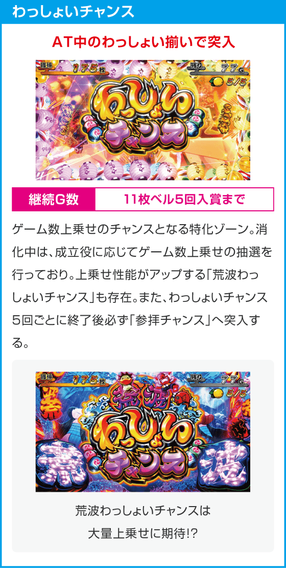 スマスロ やじきた道中記参る！