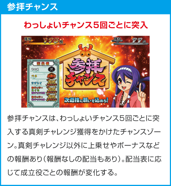 スマスロ やじきた道中記参る！