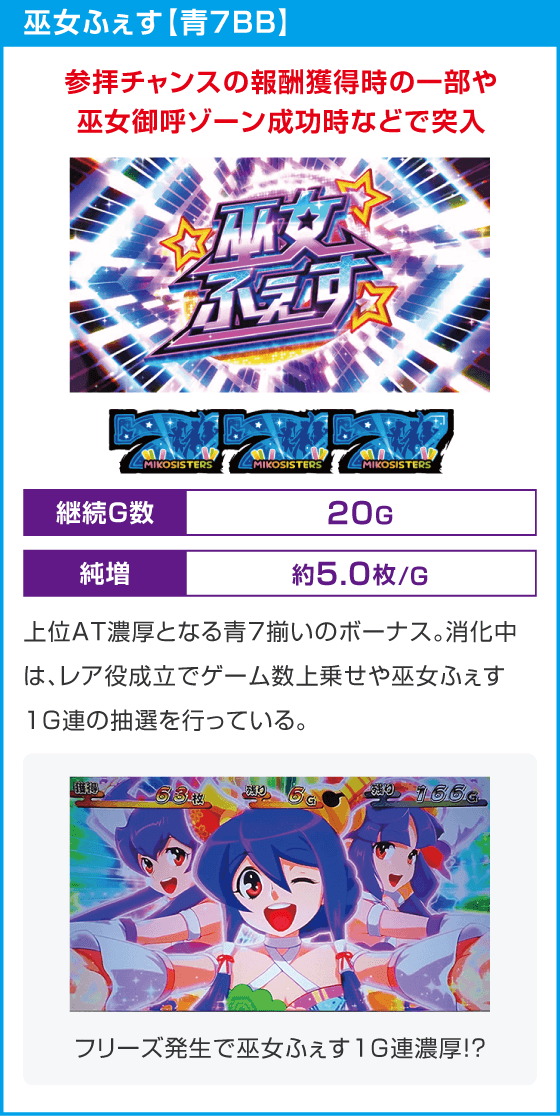 スマスロ やじきた道中記参る！