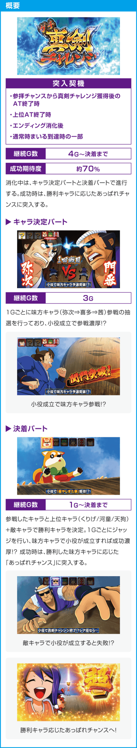 スマスロ やじきた道中記参る！