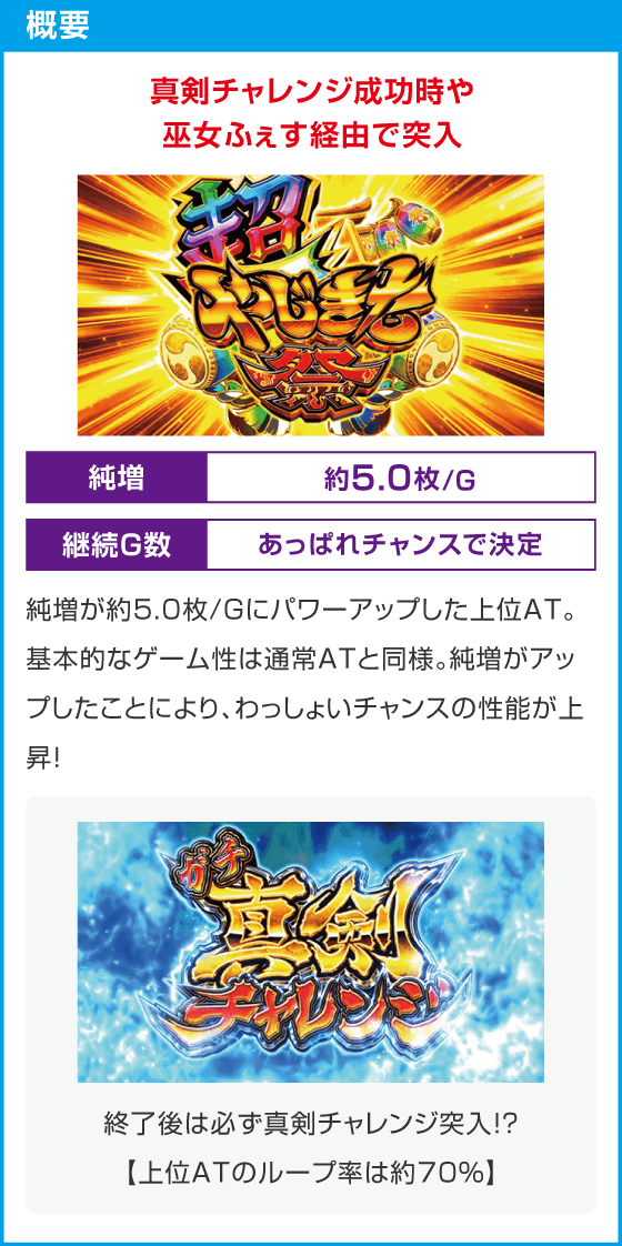 スマスロ やじきた道中記参る！