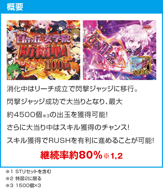 e アサルトリリィのスペック