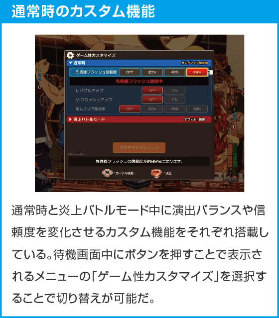 eフィーバー炎炎ノ消防隊2 99ver.のスペック