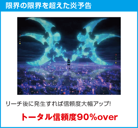 eフィーバー炎炎ノ消防隊2 99ver.のスペック