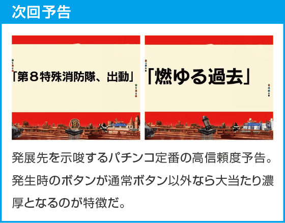eフィーバー炎炎ノ消防隊2 99ver.のスペック