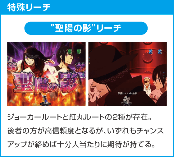 eフィーバー炎炎ノ消防隊2 99ver.のスペック
