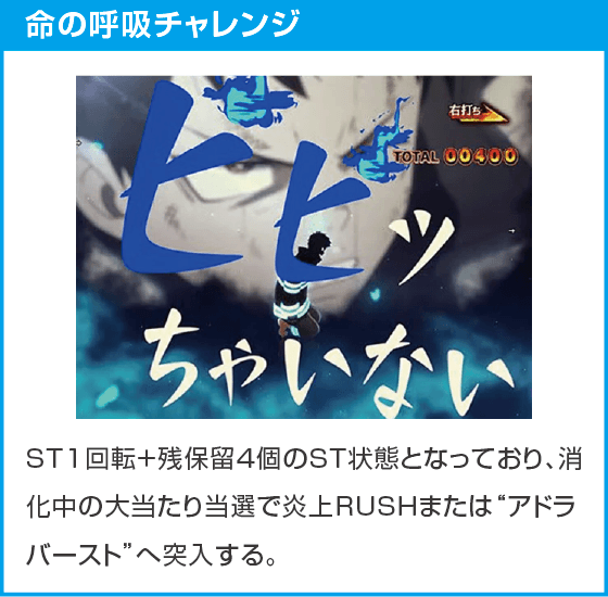 eフィーバー炎炎ノ消防隊2 99ver.のスペック