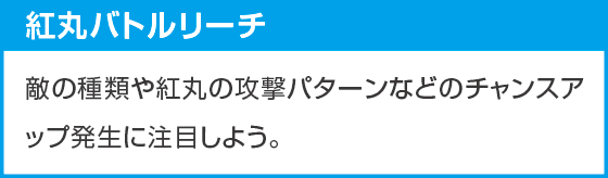 eフィーバー炎炎ノ消防隊2 99ver.のスペック