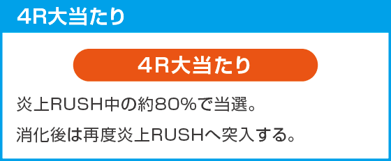 eフィーバー炎炎ノ消防隊2 99ver.のスペック