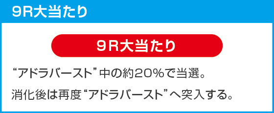 eフィーバー炎炎ノ消防隊2 99ver.のスペック