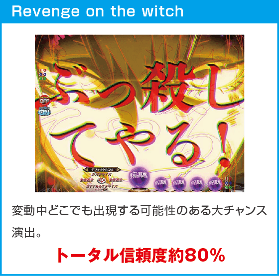 e魔女と野獣のスペック