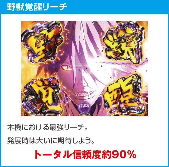e魔女と野獣のスペック