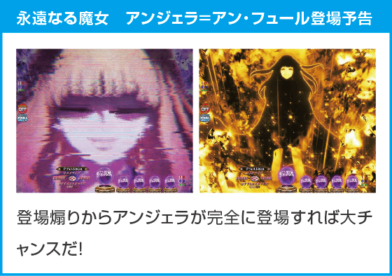 e魔女と野獣のスペック