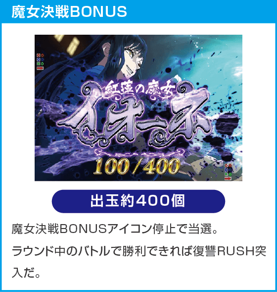 e魔女と野獣のスペック