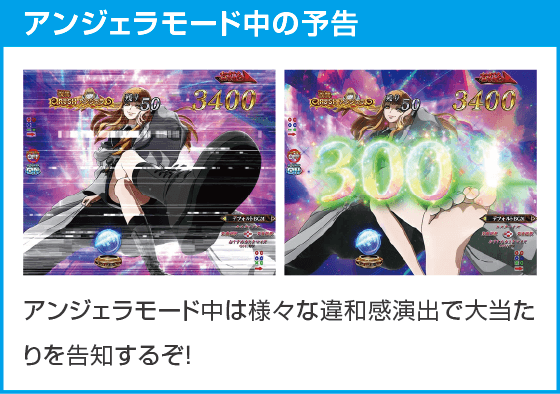 e魔女と野獣のスペック
