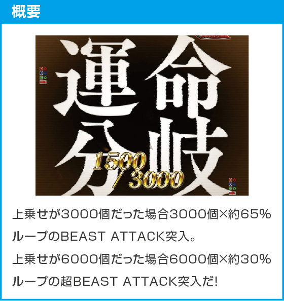 e魔女と野獣のスペック