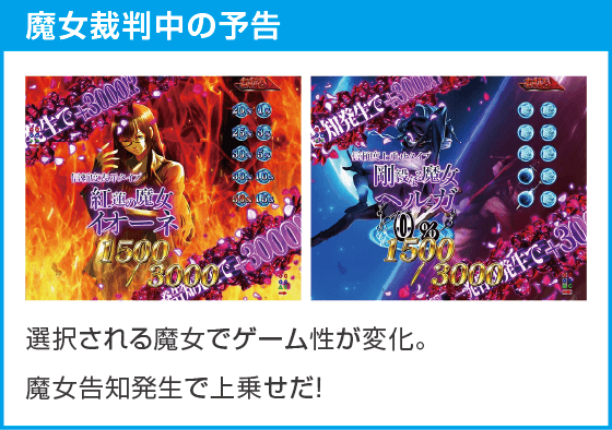 e魔女と野獣のスペック