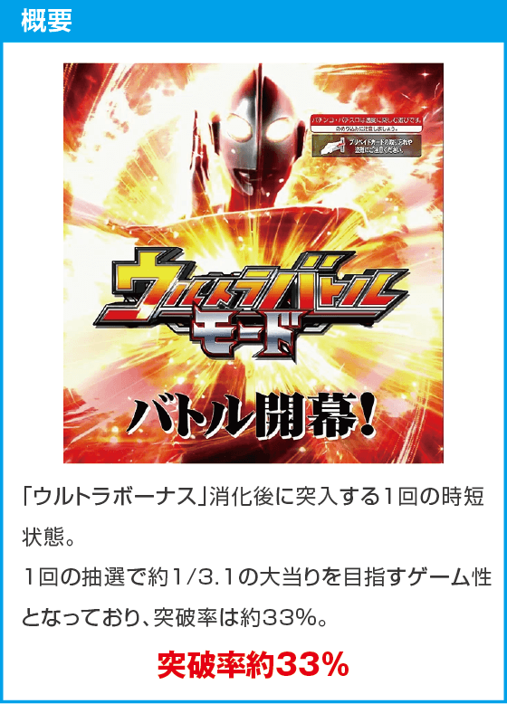 e シン・ウルトラマン 79ver.のスペック