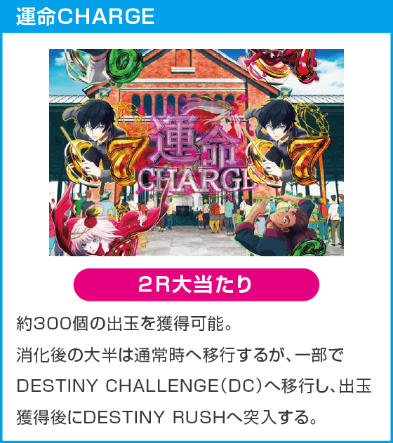 eタクトオーパス デスティニーのスペック