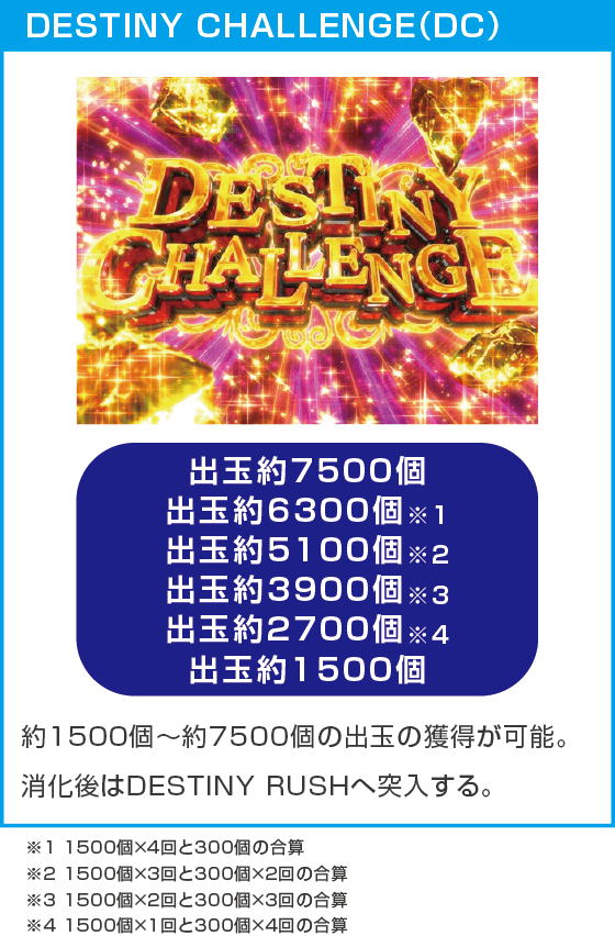 eタクトオーパス デスティニーのスペック