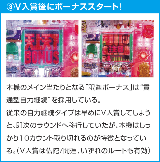 PHはねもの　ハネ釈迦のスペック