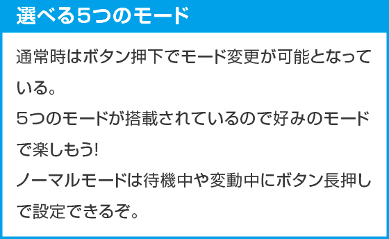 PA大海物語Withアグネス・ラム Premium Editionのスペック