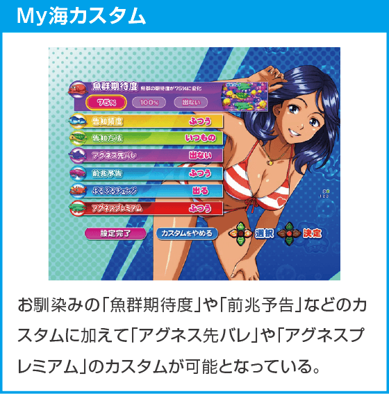 PA大海物語Withアグネス・ラム Premium Editionのスペック