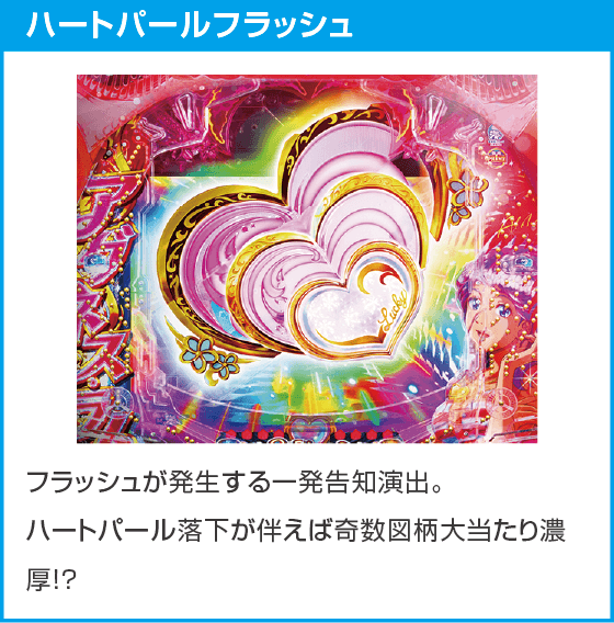 PA大海物語Withアグネス・ラム Premium Editionのスペック
