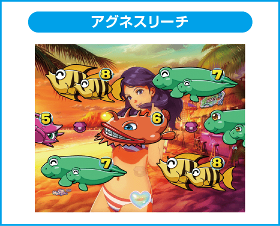 PA大海物語Withアグネス・ラム Premium Editionのスペック