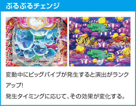 PA大海物語Withアグネス・ラム Premium Editionのスペック