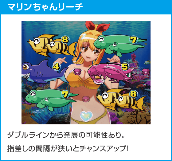 PA大海物語Withアグネス・ラム Premium Editionのスペック