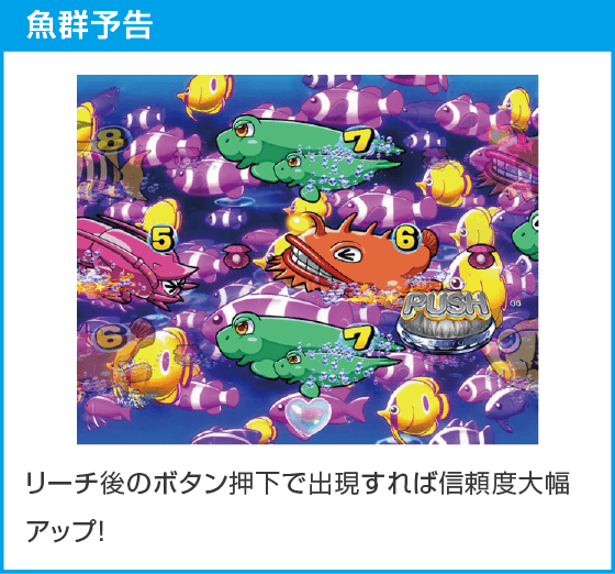 PA大海物語Withアグネス・ラム Premium Editionのスペック