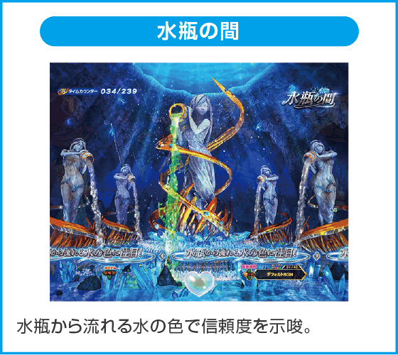 PA大海物語Withアグネス・ラム Premium Editionのスペック