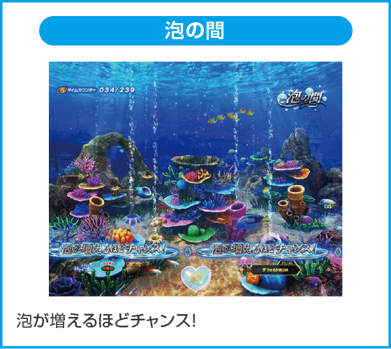PA大海物語Withアグネス・ラム Premium Editionのスペック