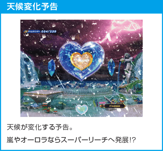 PA大海物語Withアグネス・ラム Premium Editionのスペック