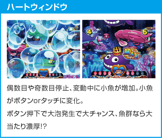PA大海物語Withアグネス・ラム Premium Editionのスペック