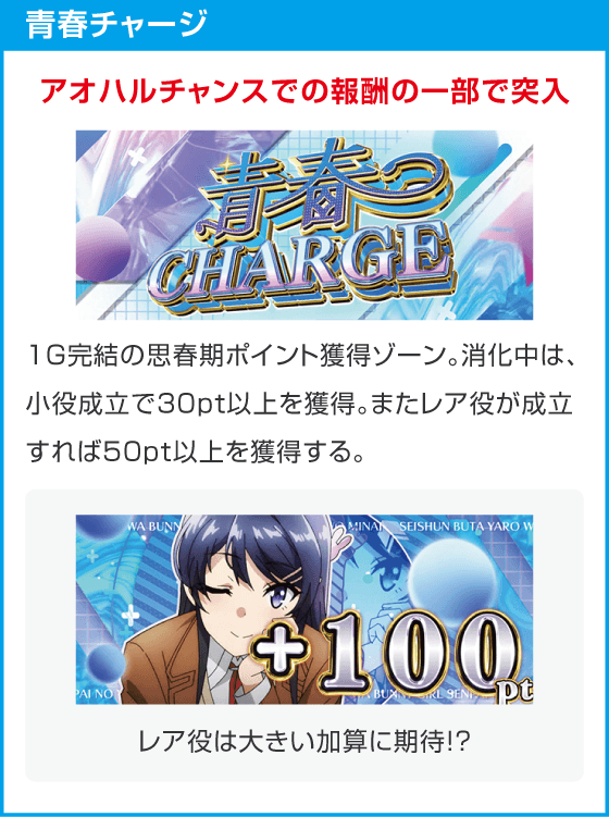 Ｌ青春ブタ野郎はバニーガール先輩の夢を見ない