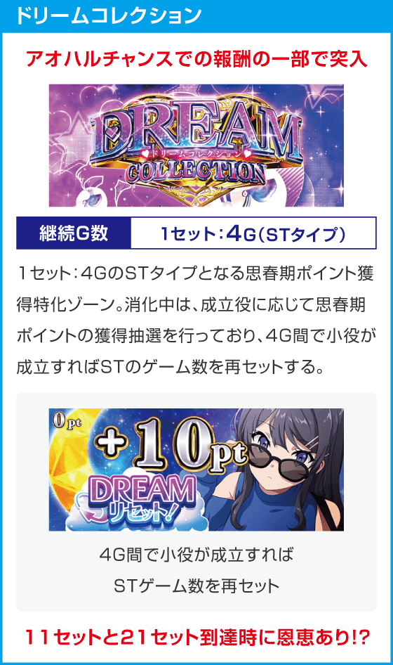 Ｌ青春ブタ野郎はバニーガール先輩の夢を見ない