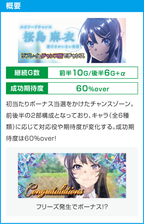 Ｌ青春ブタ野郎はバニーガール先輩の夢を見ない