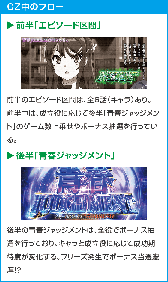 Ｌ青春ブタ野郎はバニーガール先輩の夢を見ない