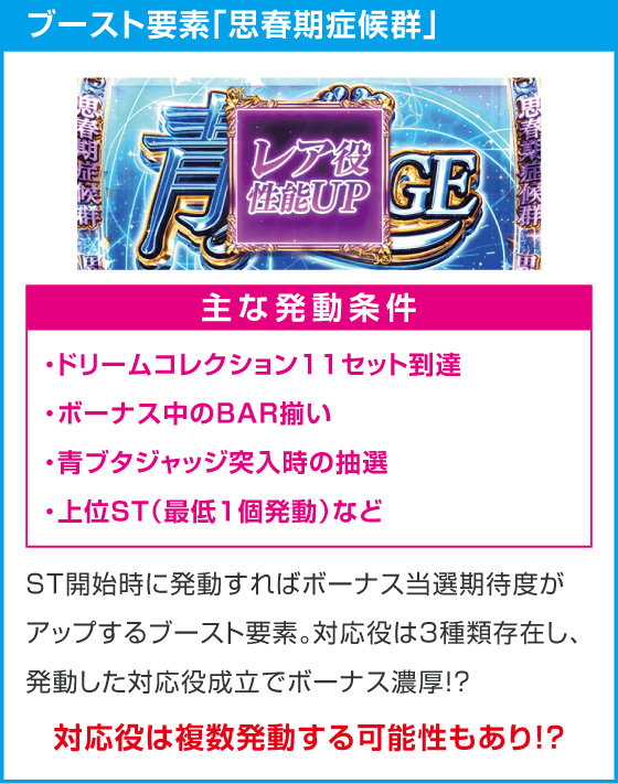Ｌ青春ブタ野郎はバニーガール先輩の夢を見ない