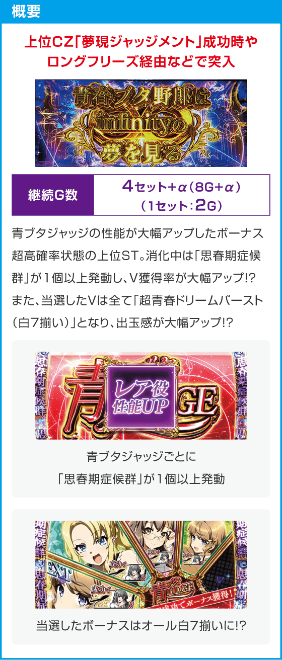 Ｌ青春ブタ野郎はバニーガール先輩の夢を見ない