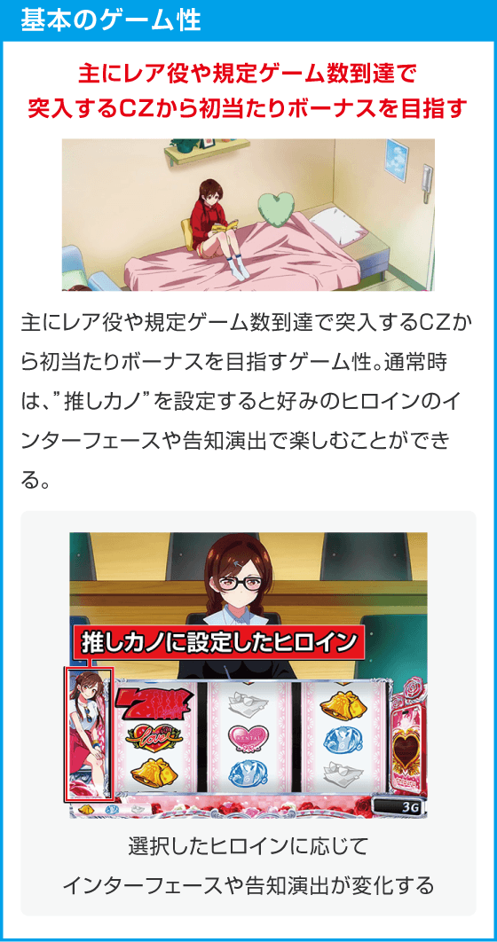 Lパチスロ 彼女、お借りします