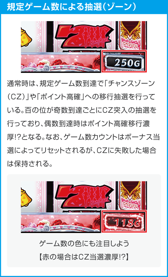 Lパチスロ 彼女、お借りします