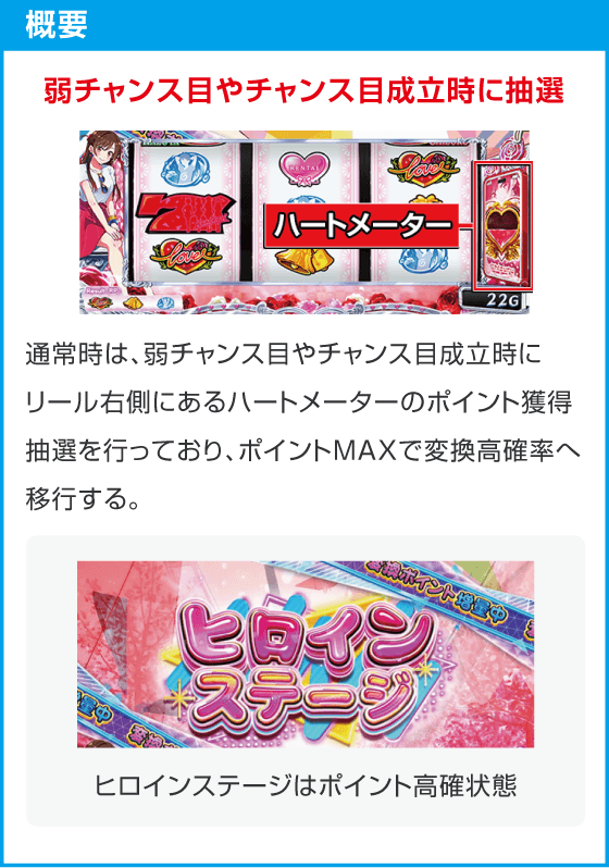 Lパチスロ 彼女、お借りします