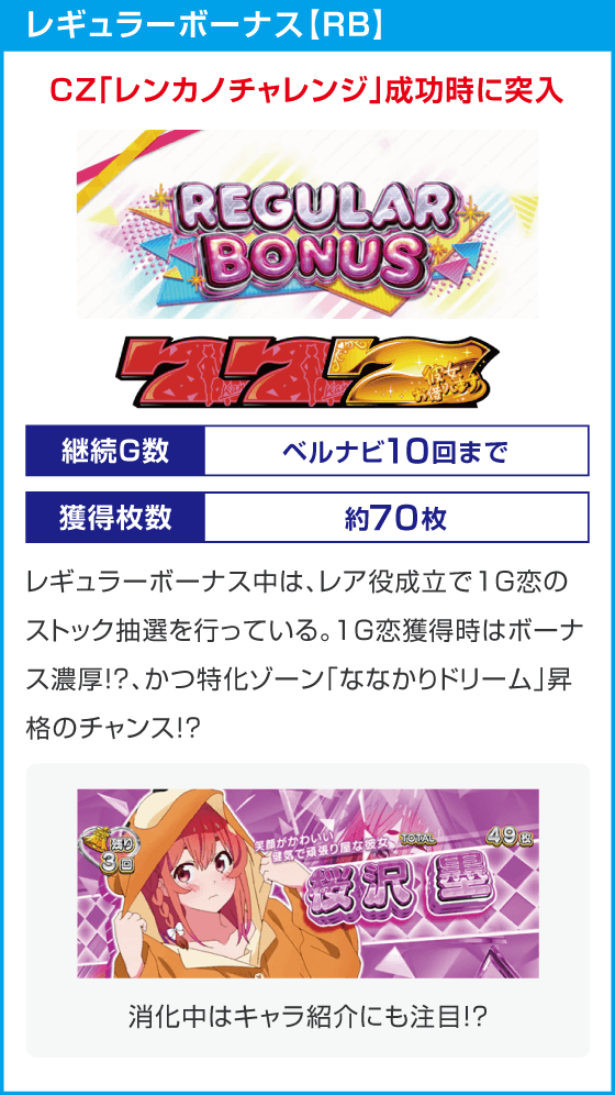 Lパチスロ 彼女、お借りします